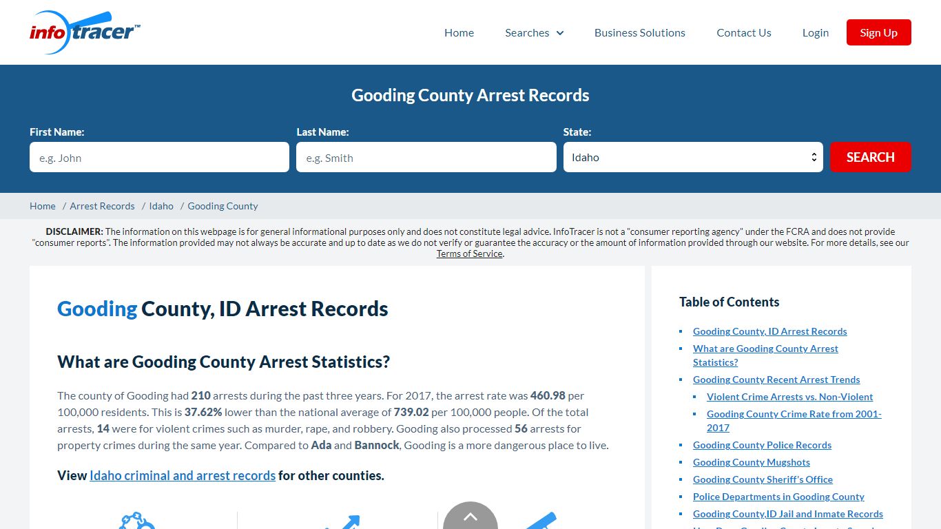 Gooding County, ID Arrests, Mugshots & Jail Records - InfoTracer